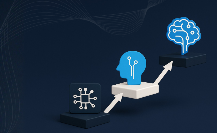 How to Build Custom AI Solutions That Evolve with Your Business Demands